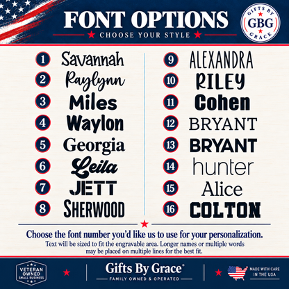 Updated GBG Font Options: 16 numbered font choices. Use this guide for font numbers.