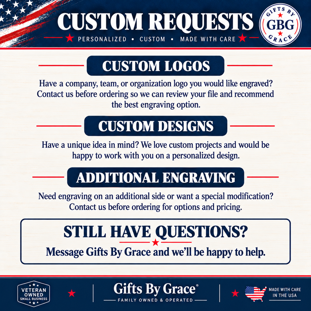 GBG Custom Requests
