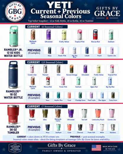 GBG YETI current and previous seasonal colors — Wetlands Camo corrected; approved heritage branding