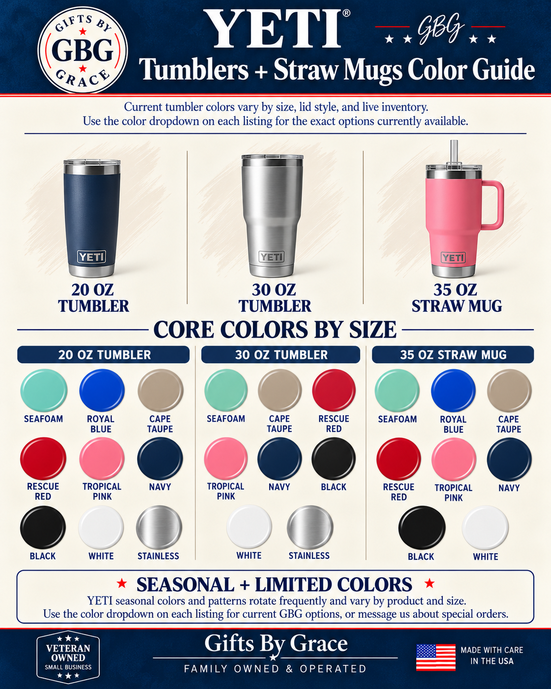Gifts By Grace YETI tumblers and straw mugs color guide