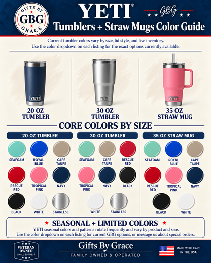 Gifts By Grace YETI tumblers and straw mugs color guide