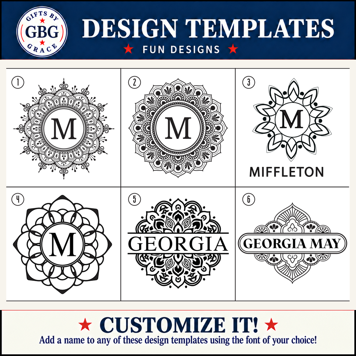 GBG design options