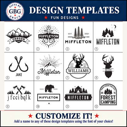 GBG design options